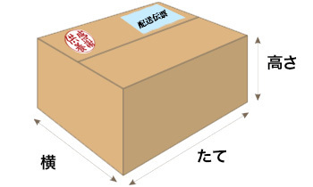 専用シール貼付イメージ